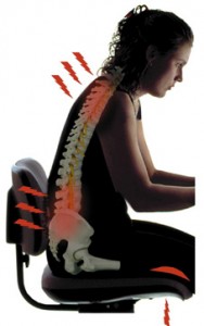 back pain